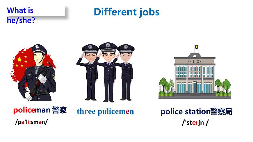 Unit 2 Integrated skills 課件2021-2022學(xué)年牛津譯林版英語(yǔ)七年級(jí)下冊(cè)第8頁(yè)