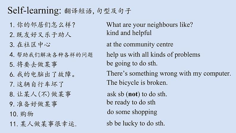 Unit 2 Reading II课件2021-2022学年牛津译林版七年级英语下册第4页