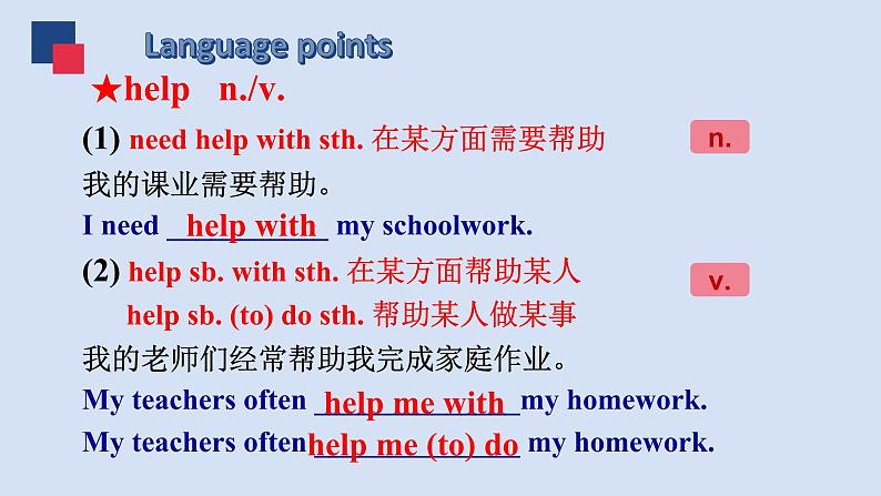Unit 2 Reading II课件2021-2022学年牛津译林版七年级英语下册第8页