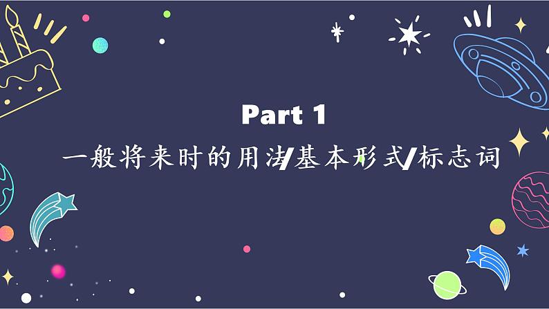 Unit 2 Grammar 语法课件 2021-2022学年牛津译林版七年级英语下册03