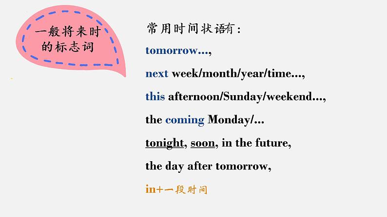 Unit 2 Grammar 语法课件 2021-2022学年牛津译林版七年级英语下册07