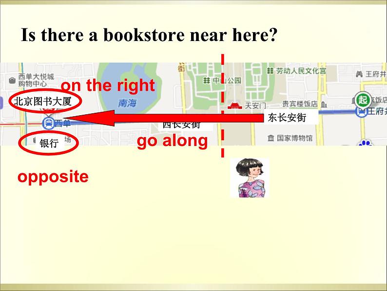 外研版英语七年级下册 Module 6 Unit 1 Could you tell me how to get to the National Stadium (3) 课件05
