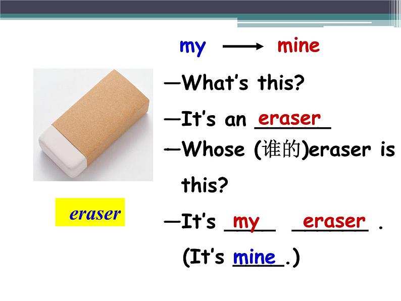 外研版英语七年级下册 Module 1 Unit 1 Whose bag is this?_ 课件第2页
