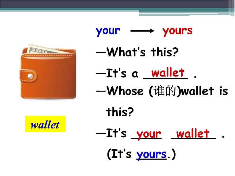 外研版英语七年级下册 Module 1 Unit 1 Whose bag is this?_ 课件第3页
