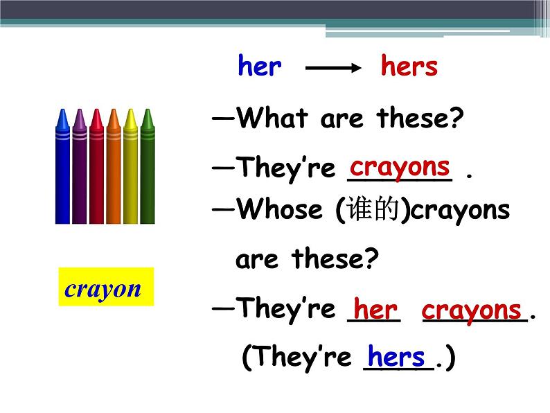 外研版英语七年级下册 Module 1 Unit 1 Whose bag is this?_ 课件第5页