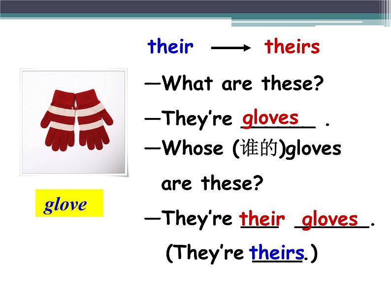 外研版英语七年级下册 Module 1 Unit 1 Whose bag is this?_ 课件第6页