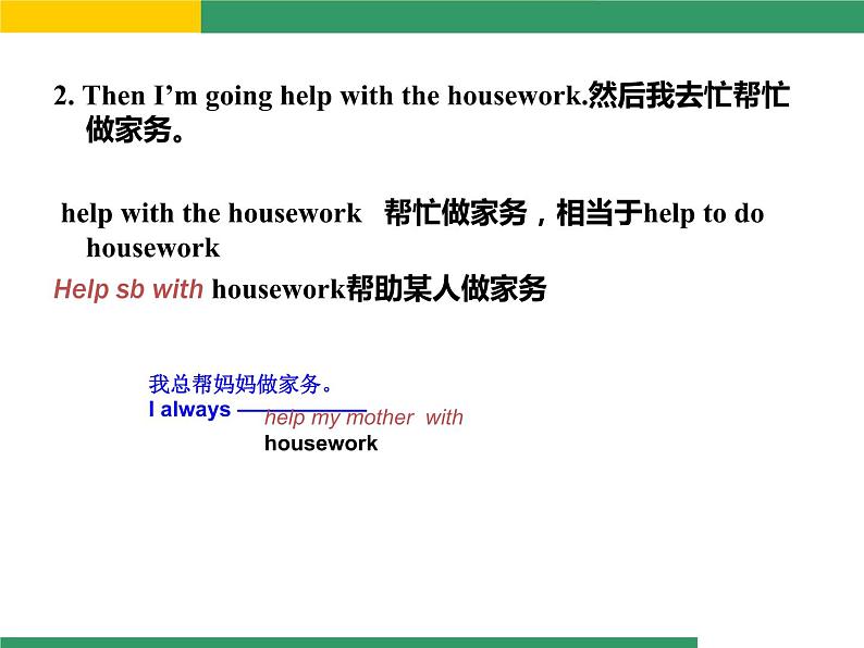 外研版英语七年级下册 Module 3 Unit 1 What are you going to do at the weekend? 课件第8页