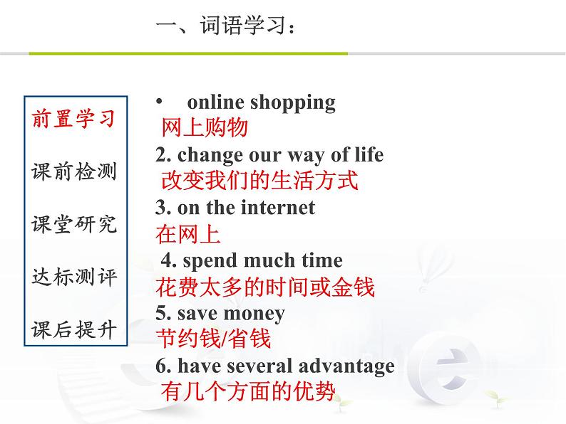 外研版英语七年级下册 Module5Unit 2 You can buy everything on the Internet. (2) 课件第3页