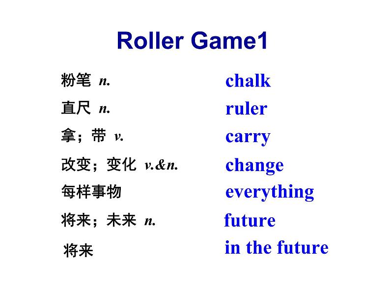 外研版英语七年级下册 Module 4 Life in the future(1) 课件08