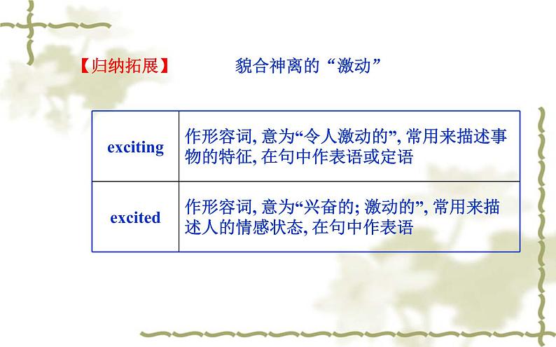 Unit_5:Do you want to watch a game show_Section B(1a—1d)课件PPT第7页