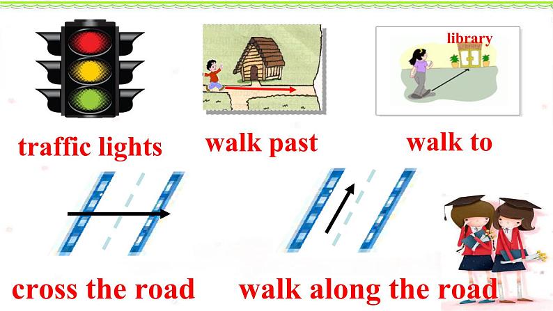 2020-2021学年牛津译林版英语七年级下册Unit 4 Finding your way Integrated skills 课件第5页