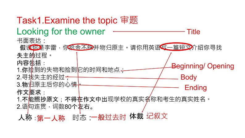 2022年中考英语二轮写作专题指导课件08