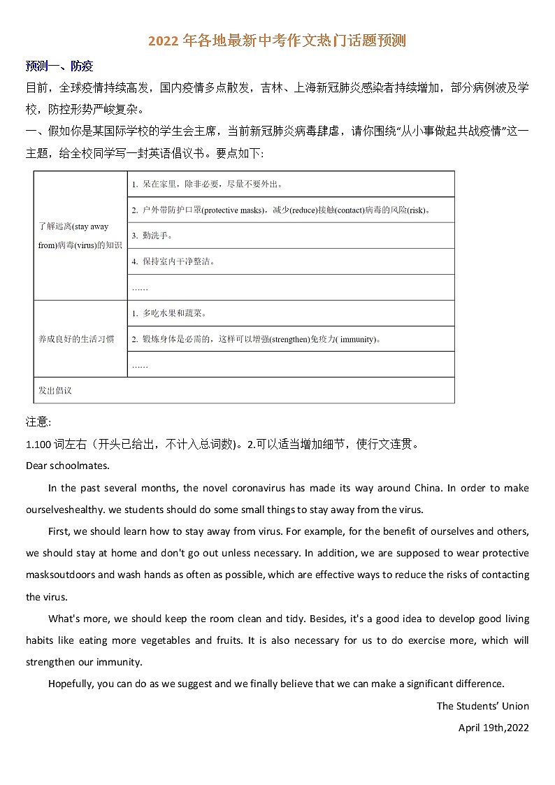 2022年中考各地英语作文热门话题预测第1页