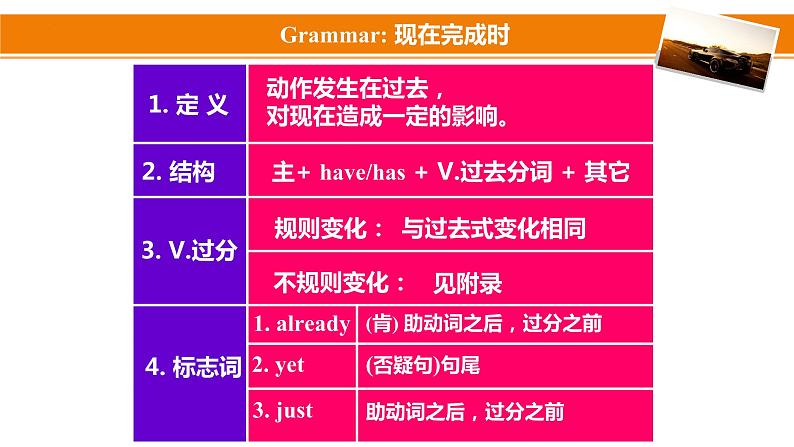 2022年中考英语复习现在完成时课件第1页