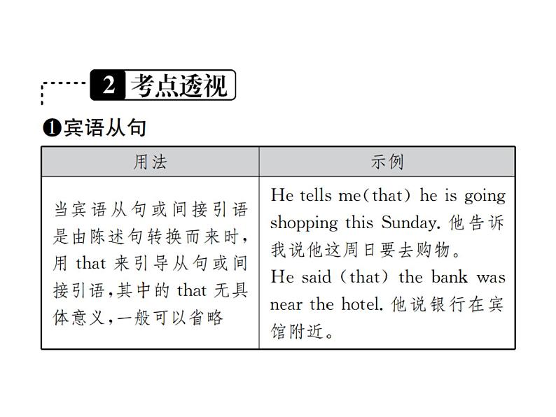 中考英语二轮复习12(十二)复合句课件PPT第3页