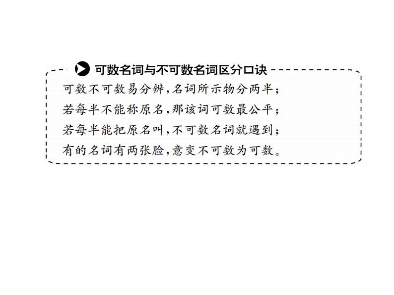 中考英语二轮复习1(一)名词课件PPT第7页