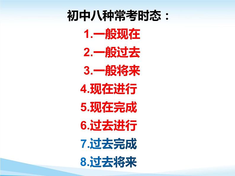 2022年中考英语语法专项突破(二)动词的时态、语态+课件+学案习题02
