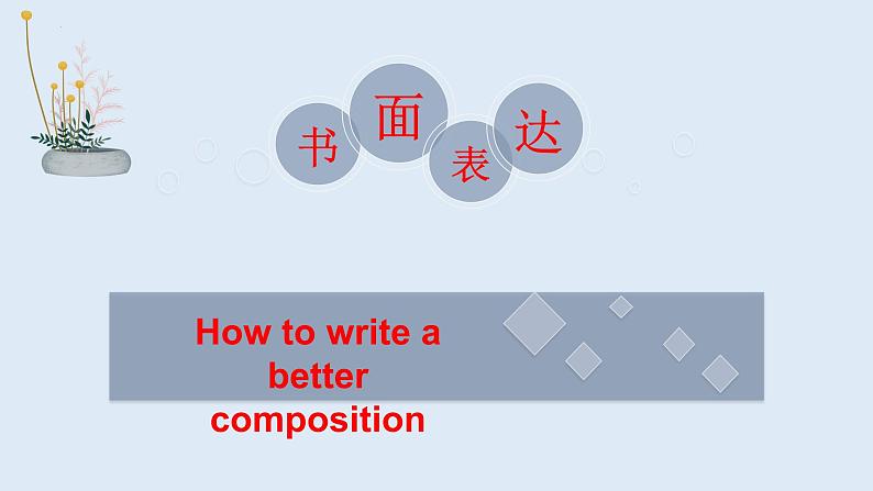 2022年中考英语作文高分技巧与训练课件第1页
