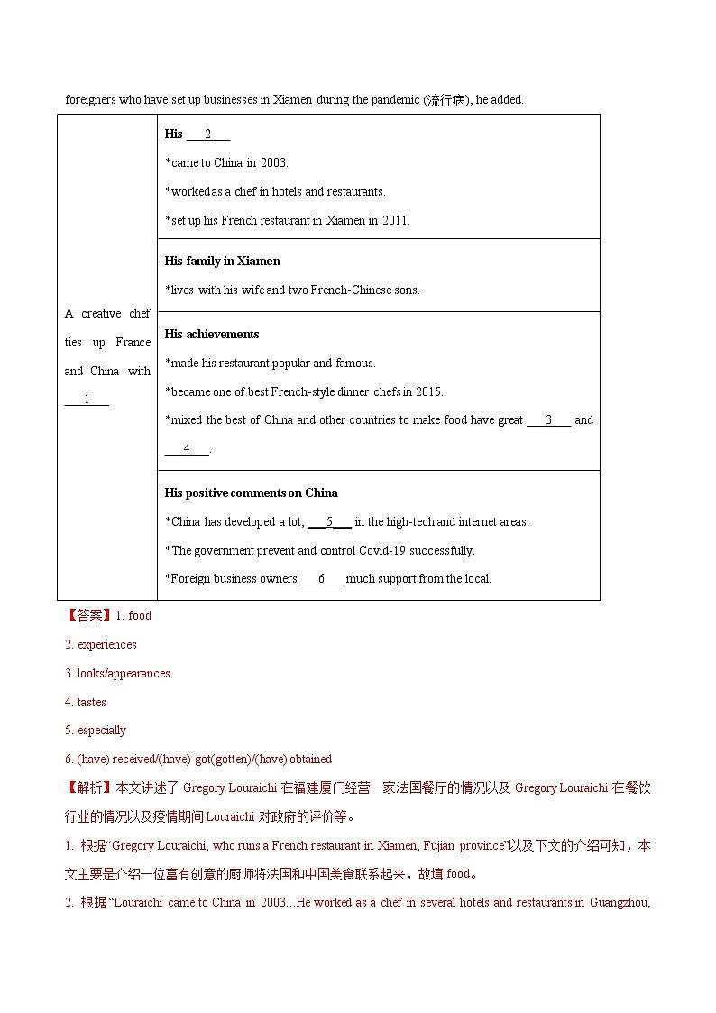 必刷20 任务型阅读(模拟)(解析版)-2022年中考英语二轮复习能力强化必刷题(真题+模拟)(通用版)第2页