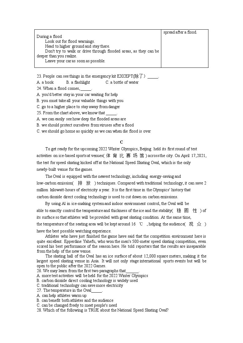 2022年湖南省湘潭县石鼓镇歇马中学初中学业水平模拟英语试题+03