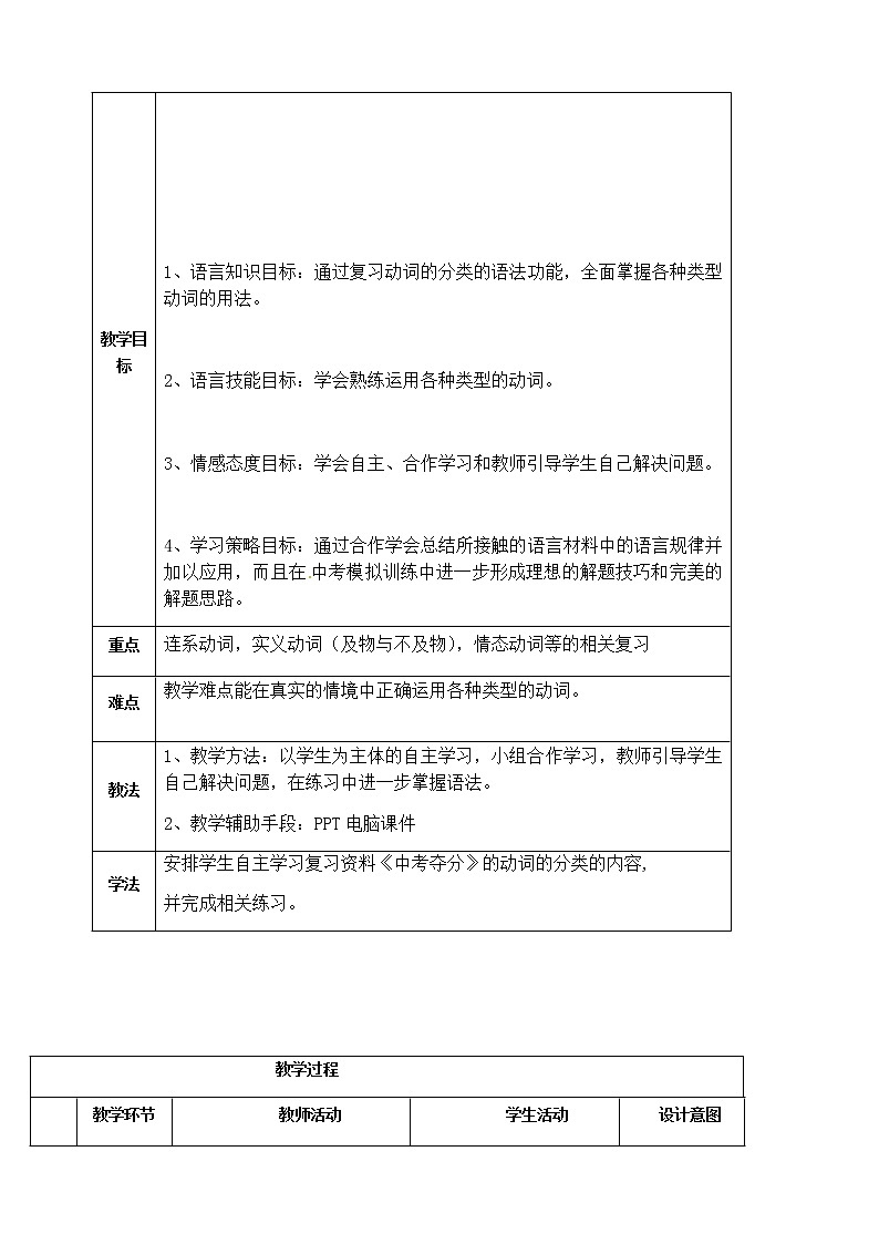 中考英语动词及动词短语专题复习课件(含教案及练习)02