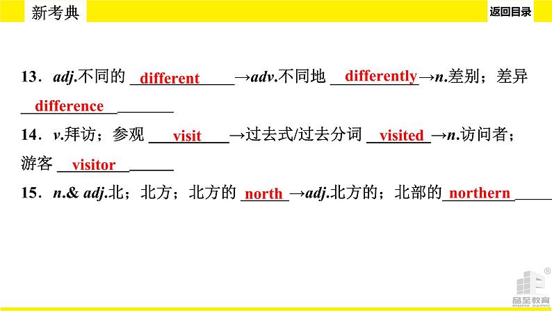 人教版新目标期末复习 七年级下 Units 7—9课件PPT06