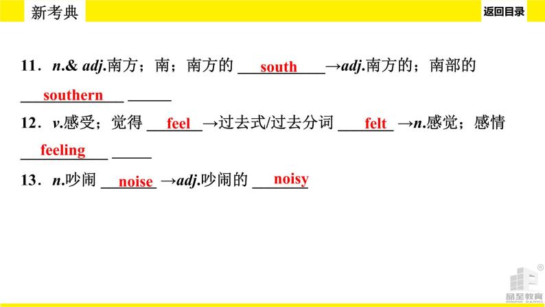 人教版新目标期末复习七年级下Units 4—6课件PPT06