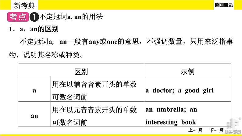 人教版新目标中考语法讲解冠词课件PPT第6页