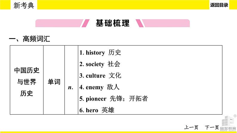 人教版中考英语话题讲解历史与社会课件PPT第6页