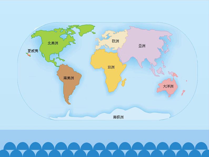 lesson 38 The World Is a Big Place课件PPT03
