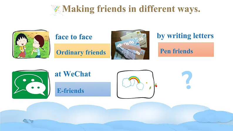 Module 1 Unit 1 Making friends第一课时课件+教案05