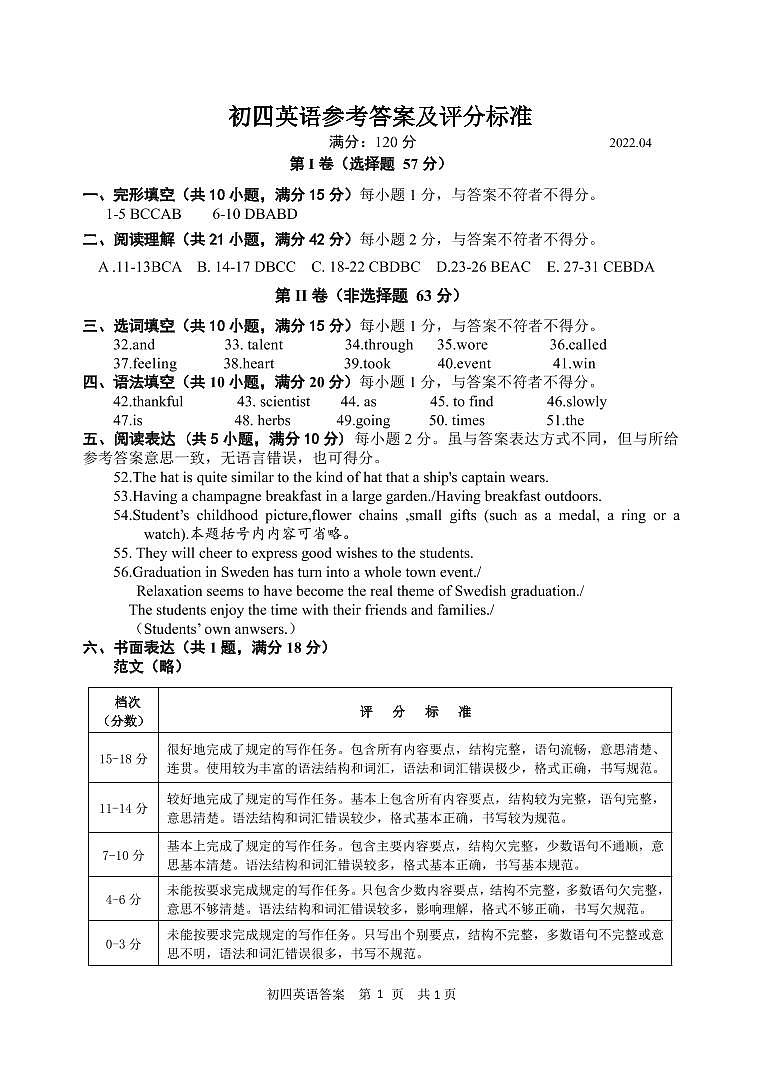 淄川一模答案 202204第1页