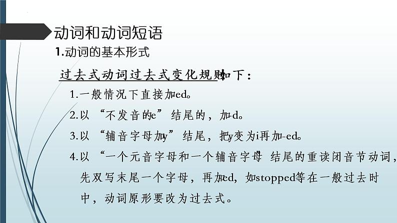 2022年中考英语语法复习(第六部分-形容词和副词)课件第7页