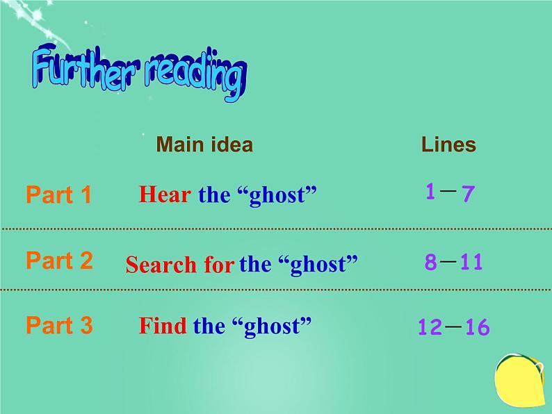 牛津译林版七下英语Unit 5 Amazing things Reading (I)课件08