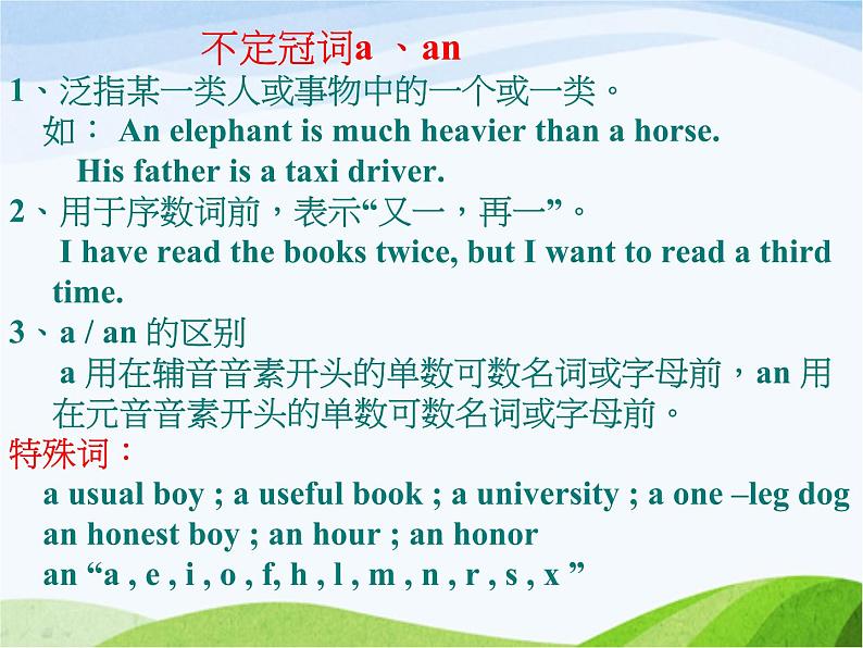 牛津译林版七年级英语下册 Unit 4 Finding your way Grammar课件第6页