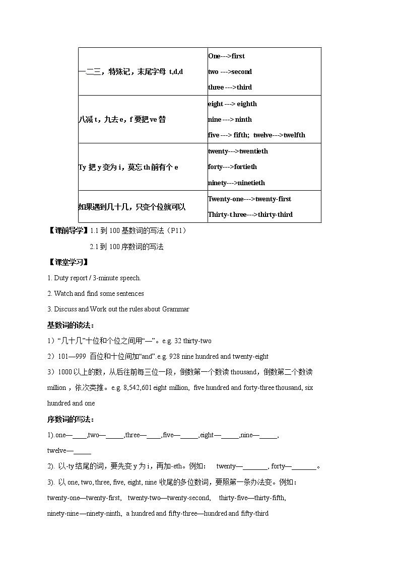 牛津譯林版七年級(jí)英語(yǔ)下冊(cè)Unit1 Grammar 學(xué)案第2頁(yè)