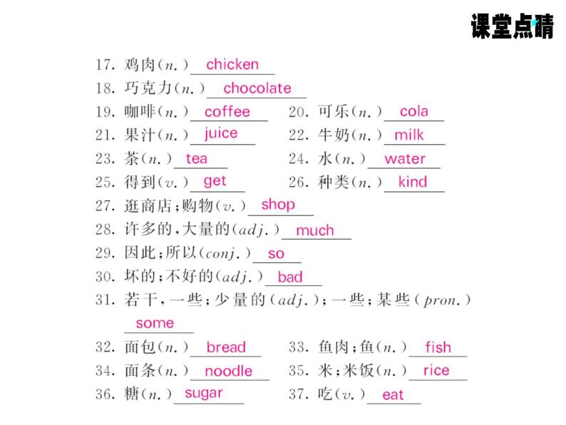 七年级英语上册（外研版）教用课件：Module4 Healthy food have go （8份打包）习题课件03