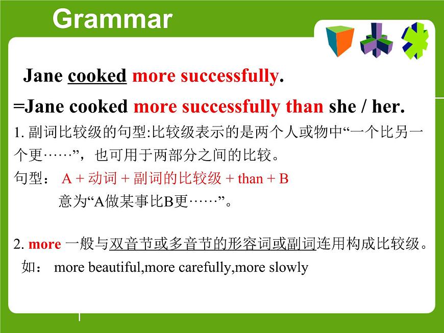 初中英語科普版(仁愛)8B Section B UNIT7 food festival TOPIC3 i cooked the most successfully SECTION C部優(yōu)課件第7頁