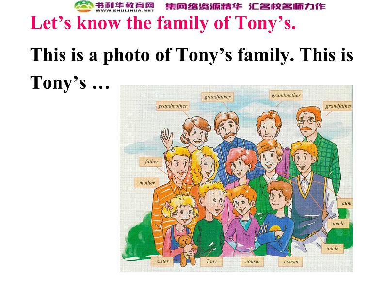 外研版七年级英语上册 Module 2 My Family Unit 1 Is this your mum?课件第6页