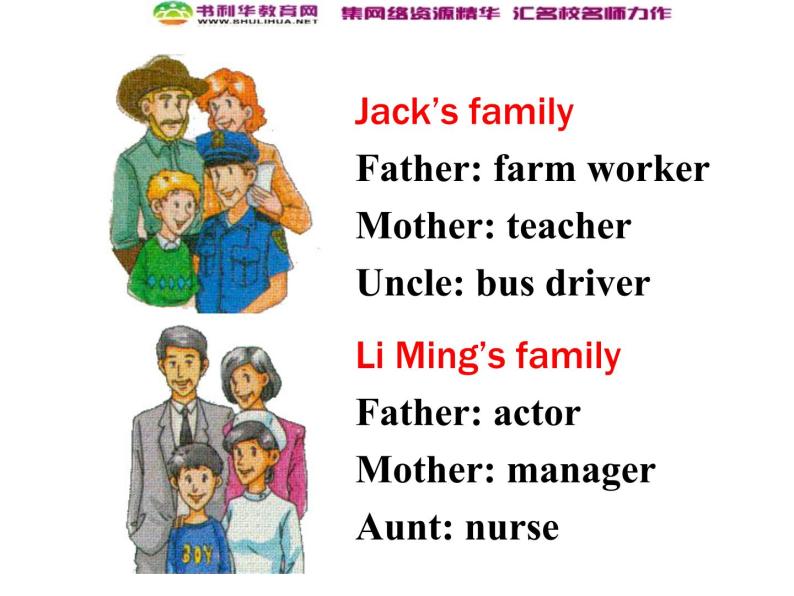 外研版七年级英语上册 Module 2 My Family Unit 3 Language in use课件08