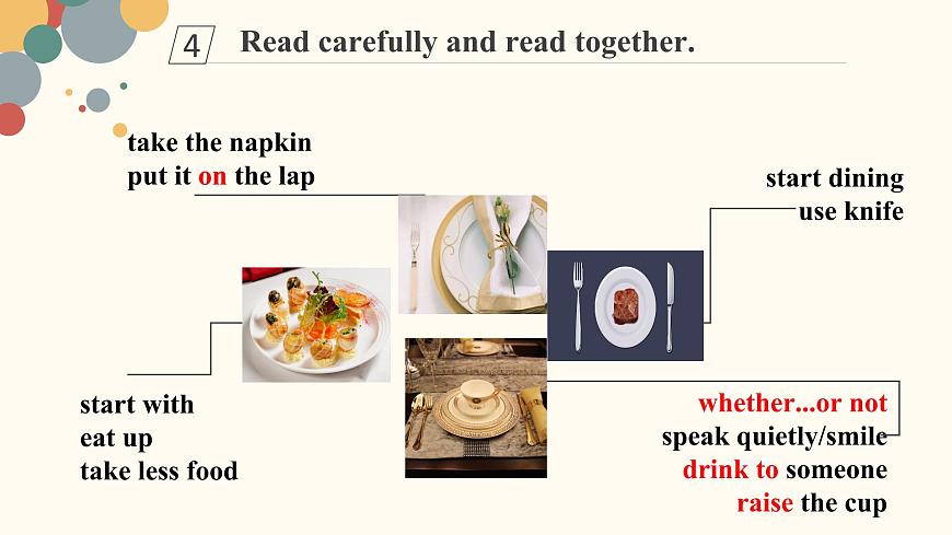 初中英語科普版(仁愛)8B Section C Unit7 i 'm not sure whether i can cook it well Topic 2 Section C部?jī)?yōu)課件第5頁(yè)