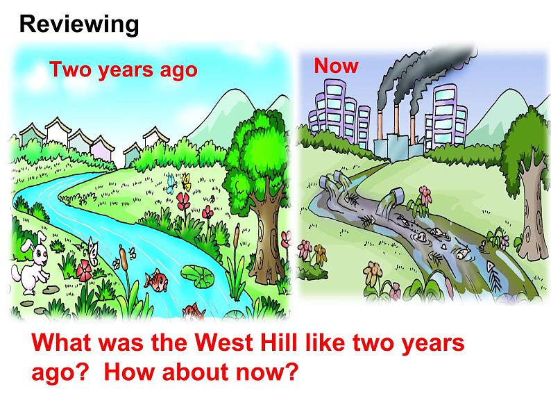 初中英语科普版(仁爱)9A Unit2 saving the earth Topic1 pollution has caused too many problems SectionB部优课件第2页