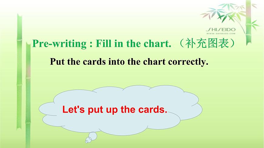 初中英語牛津譯林版8B Task Introducing a country Unit3 online tours 部優(yōu)課件第5頁