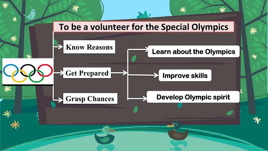 初中英語牛津譯林版8B unit6 sunshine for all Reading1 The Special Olympics World Games部優(yōu)課件第2頁