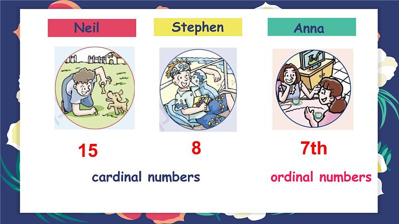 初中英语牛津译林版7B Grammar:Cardinal numbers & Ordinal numbers Unit1部优课件第2页