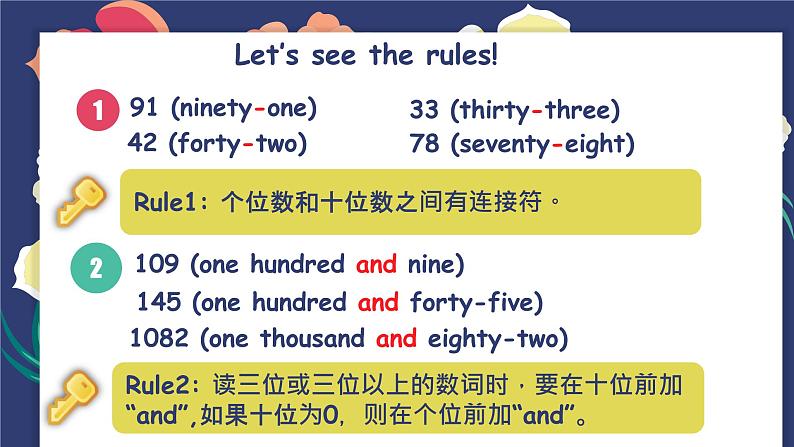 初中英语牛津译林版7B Grammar:Cardinal numbers & Ordinal numbers Unit1部优课件第6页