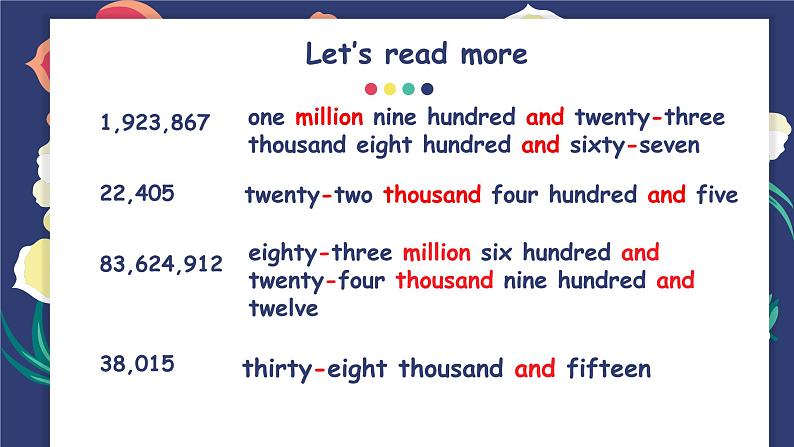 初中英语牛津译林版7B Grammar:Cardinal numbers & Ordinal numbers Unit1部优课件第8页