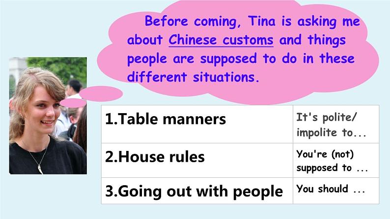 初中英语人教版9AB Section B 3a—3b Self check Unit10 Writing部优课件04