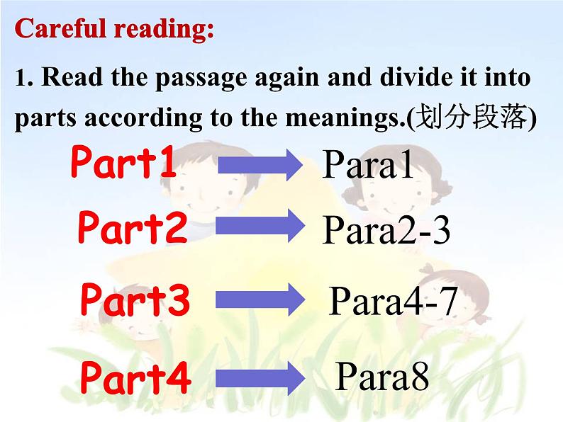 初中英语外研版8B Unit3 Language in use Module9部优课件第5页
