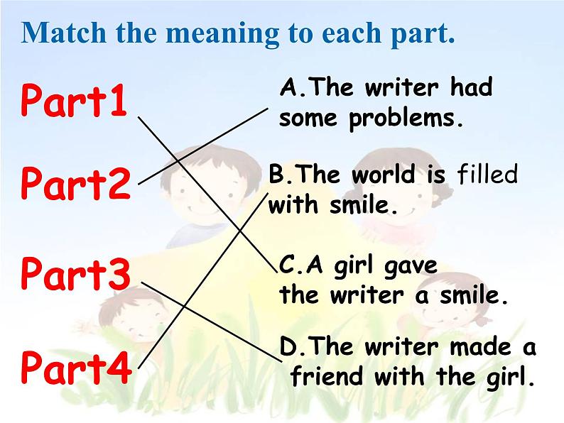 初中英语外研版8B Unit3 Language in use Module9部优课件第6页